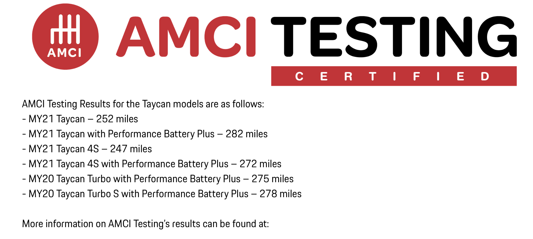 Porsche Taycan 4S to Turbo - is it worth it? 712E77A8-4368-47FE-A1B1-CA57D64B86CA