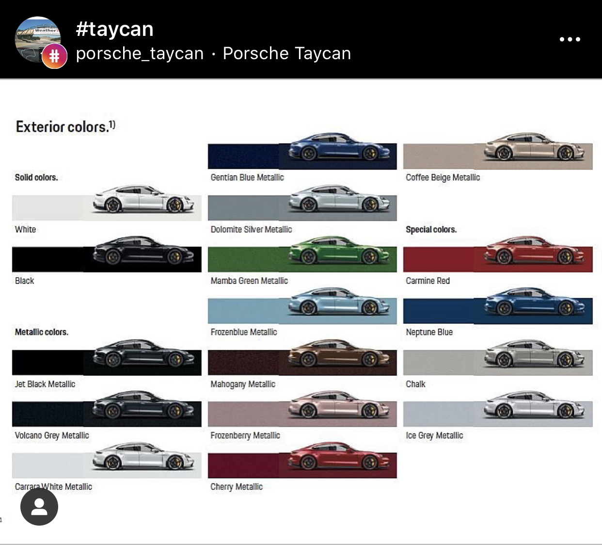Porsche Taycan Which Colors ? AEA195E5-F26B-4399-B72B-2144D9C6701D