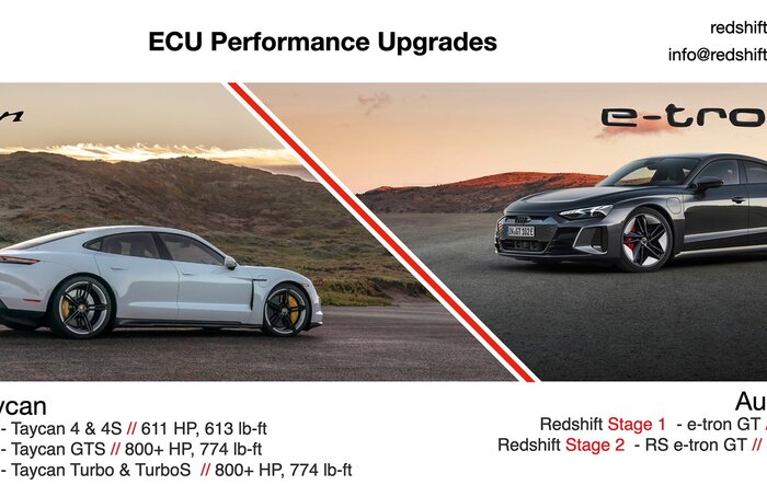 Redshift Performance - News & Updates - Secondary ECU in the mail without shipping original!